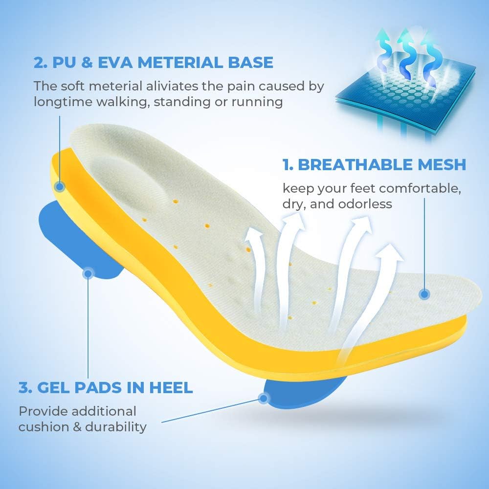 Medicated inner sole